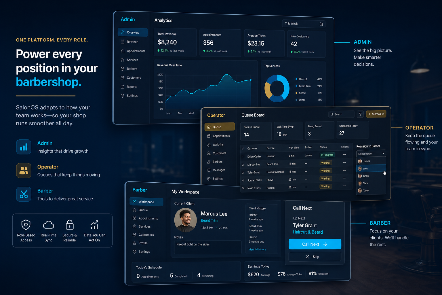 SalonOS admin, operator, and barber staff dashboards